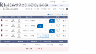 월드컵 프로토 결과 아쉽네용,,